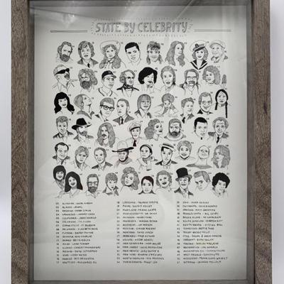 State By Celebrity Print - Fascinating