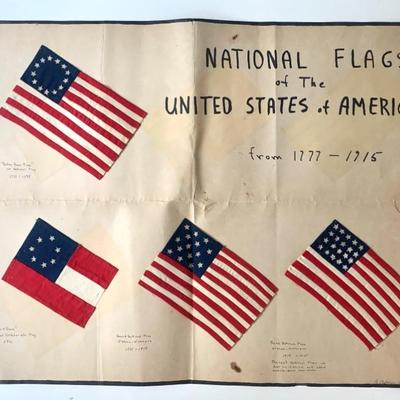 Hand sewn flags, probably from a school project