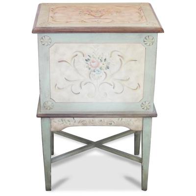 Decorated Lidded Chest