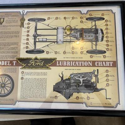Some miscellaneous model T parts I believe in garage and shed? And this poster 