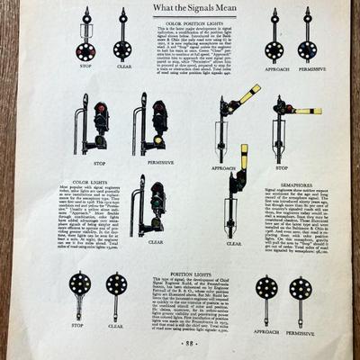 Railroad signed Sheet
