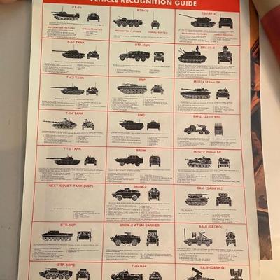 Poilish Tank Poster 