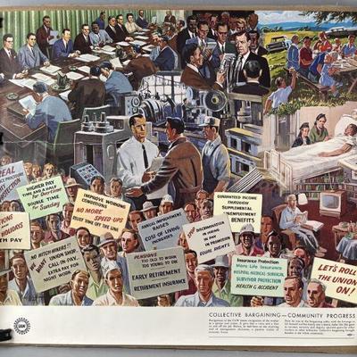 Lot 233 | Vintage UAW Posters Some Tearing

