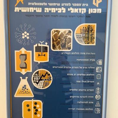 vintage science poster from Israel in Hebrew