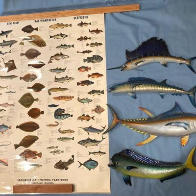 Scandinavian Fishing Yearbook poster