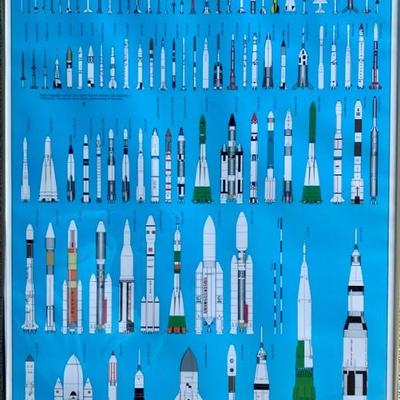 Rockets of the World Poster – Terrific