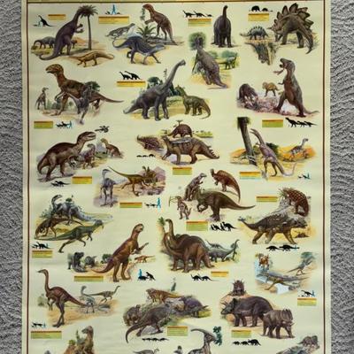 Dinosaurs of Various Kinds	
