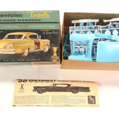 model kit
