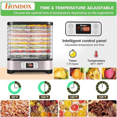 Lot 081-K: Homdox Dehydrator