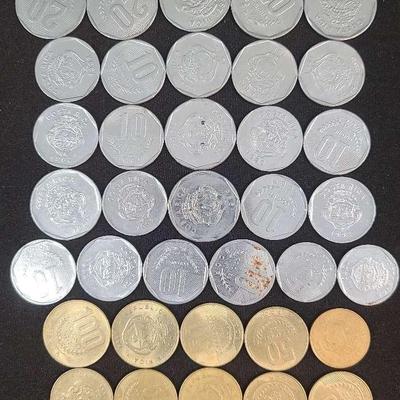 Costa Rica Colón Coin Collection – B.C.C.R. Denominations