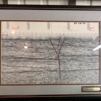 Doublesided Print Of The San Andreas Fault 