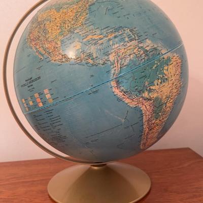 Vintage Reploglr World Horizon Globe 