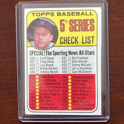 1965 Topps Checklist 5th Series Mickey Mantle