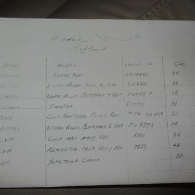 Sale Photo Thumbnail #102