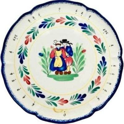 Sale Photo Thumbnail #172: French Faience Porcelain Plate