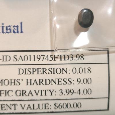 3.98 Carats Sapphire