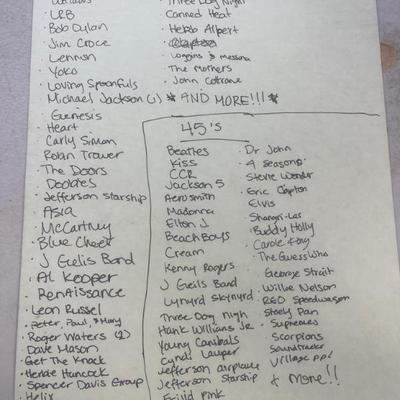 Names of records 