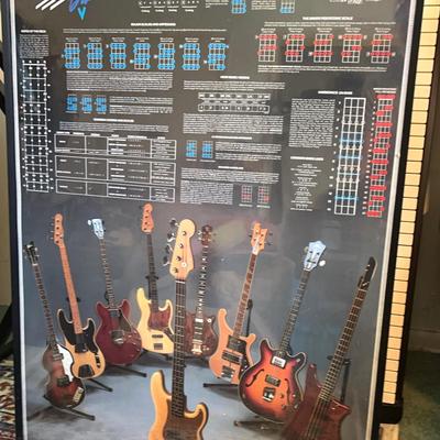 Electric Bass Playing Learning Poster, Framed
