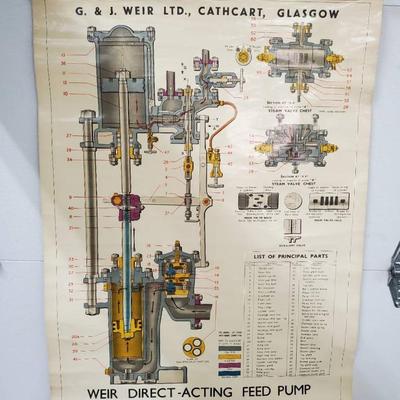 Vintage Industrial Schematic - Weir Direct Acting Feed Pump Poster 