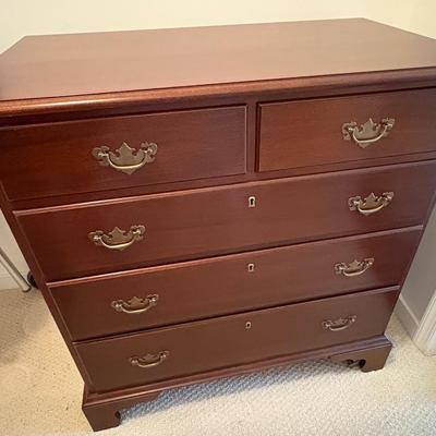 Suter’s Chest Drawers