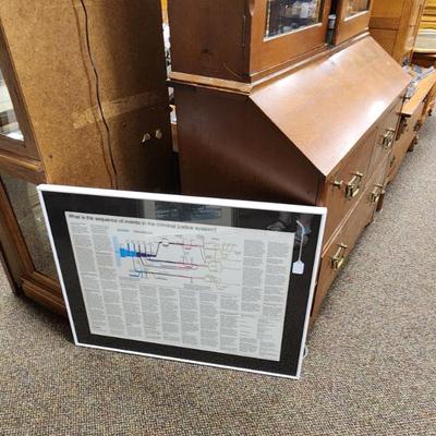 Sale Photo Thumbnail #75