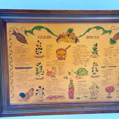 Vtg 1970 Three Mountaineers Inc. Herbs Spices Wooden Wall Spice Rack Cabinet Box