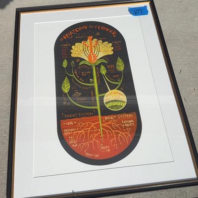 Wall Hanging 23 1/2 X 30