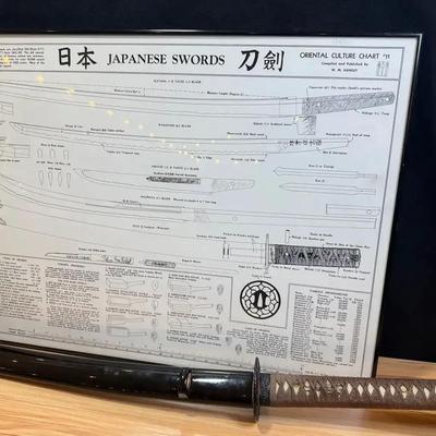 Japanese katana sword