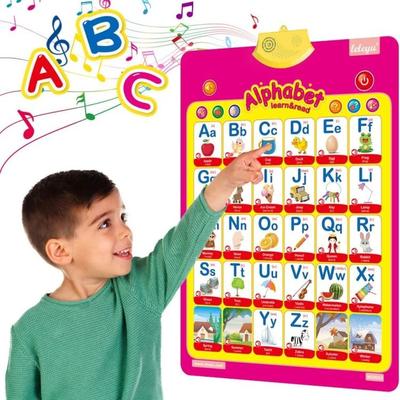 Sale Photo Thumbnail #814