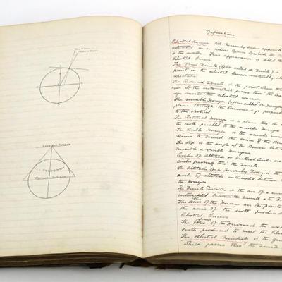 Sale Photo Thumbnail #143