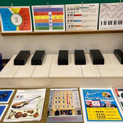 Sale Photo Thumbnail #138