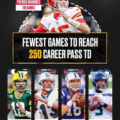 Patrick Mahomes Signed Football (1 of ONLY 6)