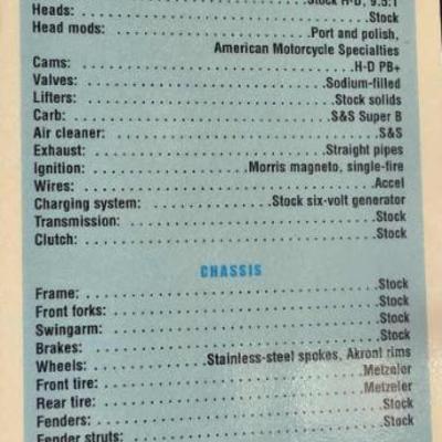 Sale Photo Thumbnail #13