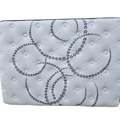 Sale Photo Thumbnail #81