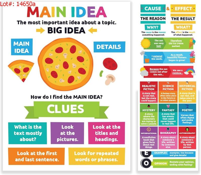 Sale Photo Thumbnail #912