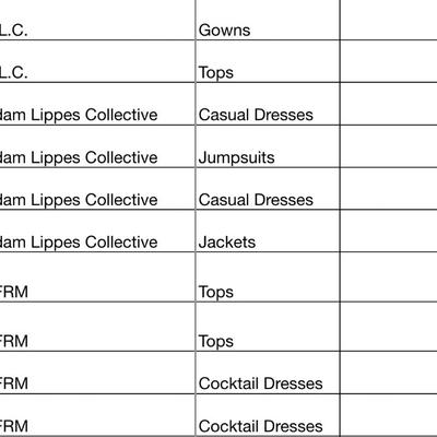 Sale Photo Thumbnail #27