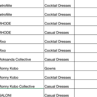 Sale Photo Thumbnail #28