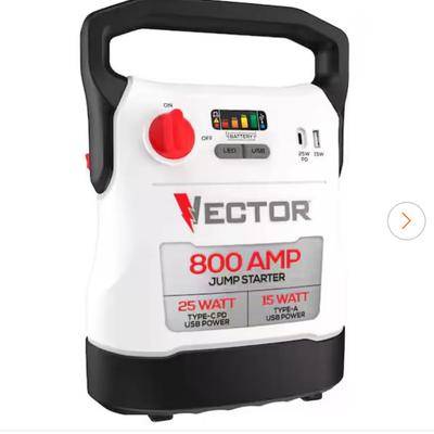 Sale Photo Thumbnail #692