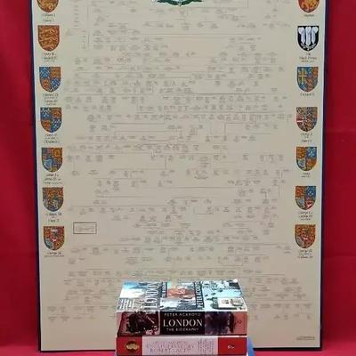 Historical England Creative Display + Book Bundle