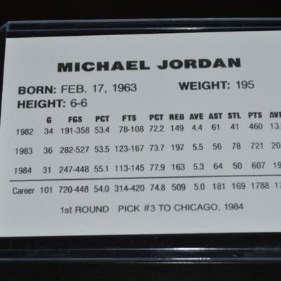 Sale Photo Thumbnail #504