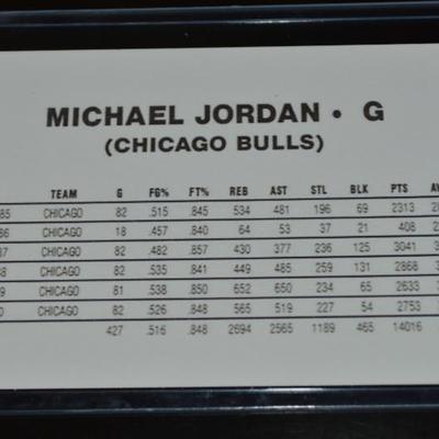 Sale Photo Thumbnail #524