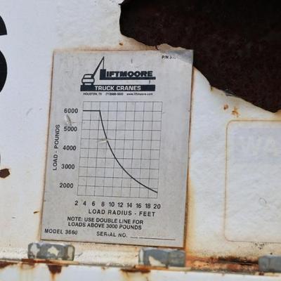 Sale Photo Thumbnail #810