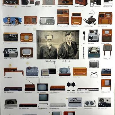 Bang & Olufsen 1976 75th Anniversary Poster “A Timeline since 1925”, Rare Vintage