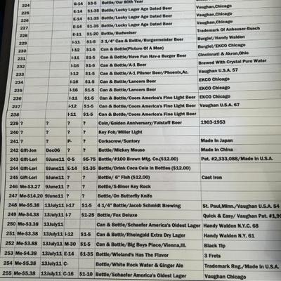 Sale Photo Thumbnail #320