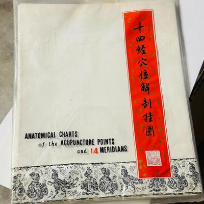 Sale Photo Thumbnail #133