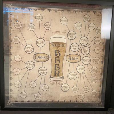 "Varieties Of Beers” Framed Print