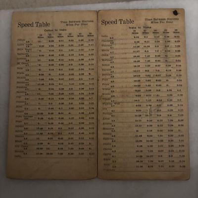 Sale Photo Thumbnail #34