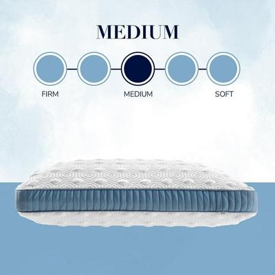 Sale Photo Thumbnail #290