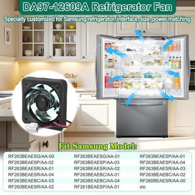 Sale Photo Thumbnail #84