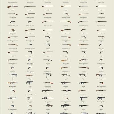 Sale Photo Thumbnail #821